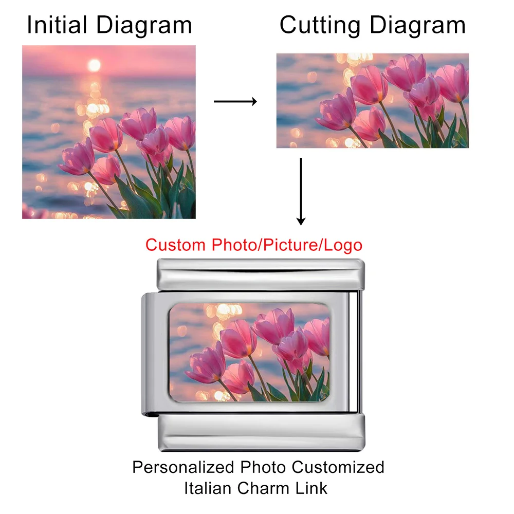 Trendy Creatieve Foto Kleurrijke Maatwerk Charms Italiaanse Links Fit 9mm Kralen DIY Roestvrij Staal Maken Sieraden Vrouwen Mannen