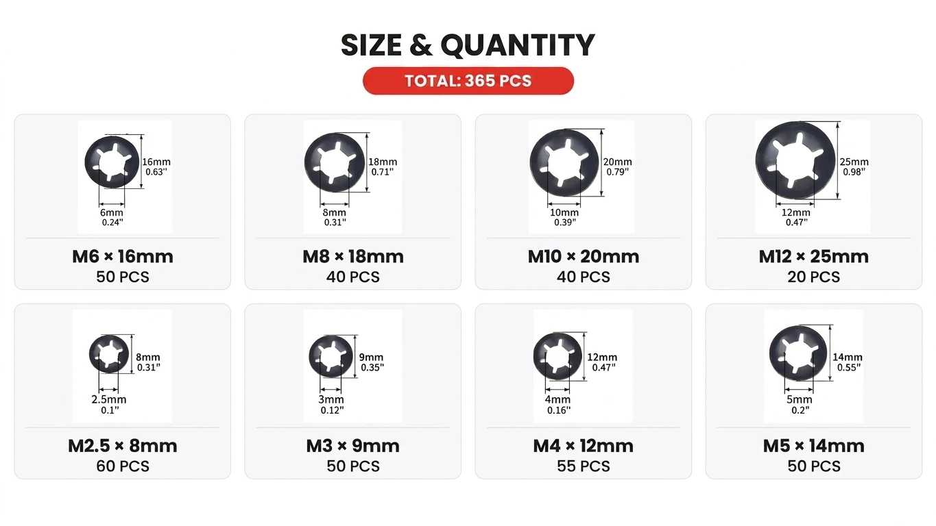 365pcs M2.5-M12 Internal Tooth Push-On Retaining Washers Kit Self-Locking Speed Clips Shaft Lock Washers Assortment