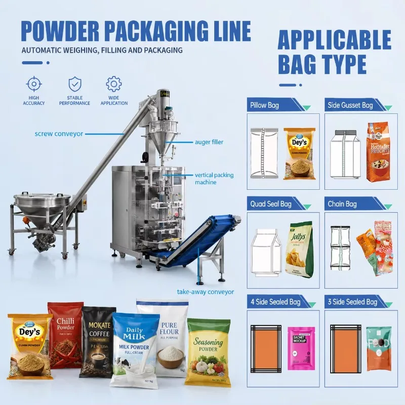 Automatic VFFS Powder Filling Packing Machine Electric Motor Multihead Combination Weigher Remote Monitoring for Food Packaging