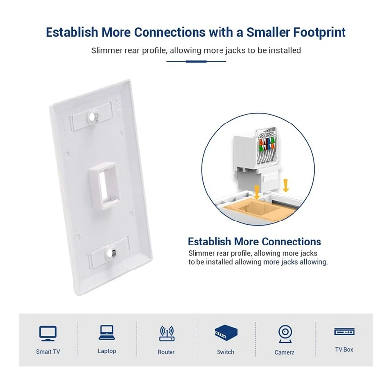 Cat6 rj45キーストーンジャックツール、パンチダウンツールは不要、モジュールカプラー、耐久性、細かい仕上がり、10パック