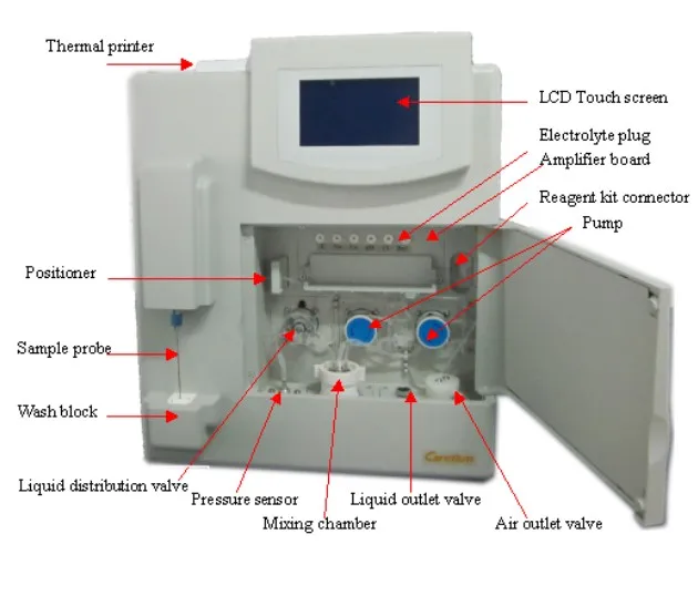 Fully Automatic Caretium XI-921 Electrolyte Analyzer for Whole , Serum, Plasma, Diluted Urine