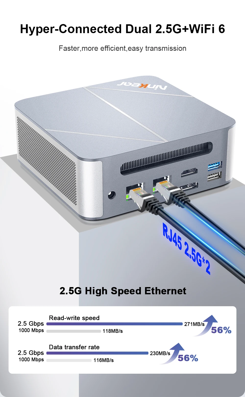Ninkear M8 Mini Pc Amd Ryzen 7 8745Hs 16Gb Ddr5 1Tb Ssd Radeon 780m Wifi 6 Dual 2.5g Lan Windows 11