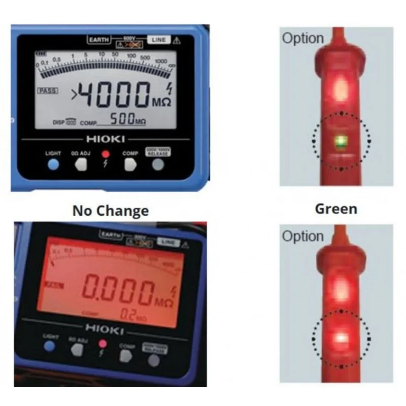 Hioki IR4056 جهاز اختبار عزل المخزون الأصلي فئة المقاومة متر 5 المدى، 50-1000 فولت