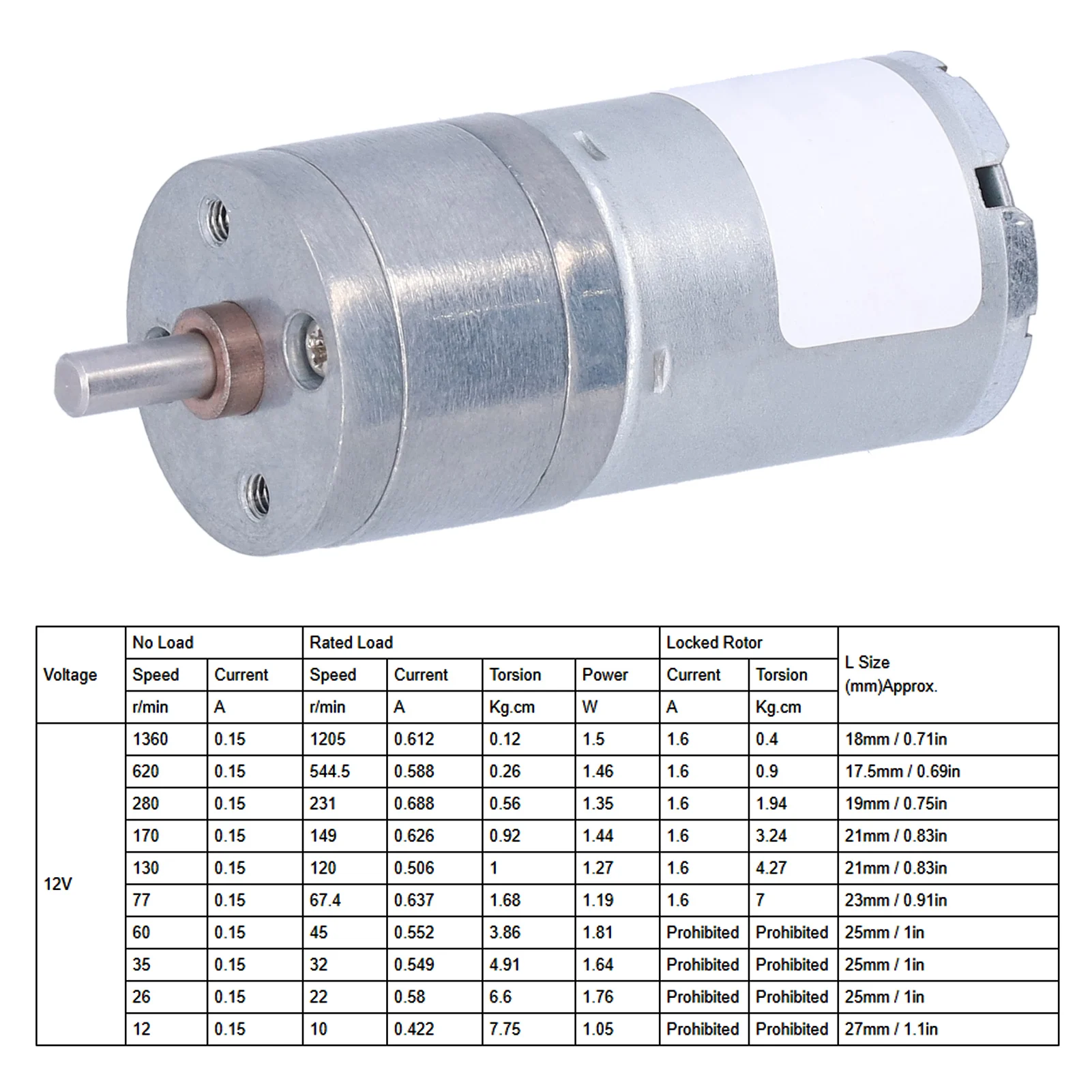 Adjustable Gear Motor Brushless DC Motor DC Gear Motor Brushless CW CCW Adjustable Speed Reduction Low Noise Motors JGA25‑2430
