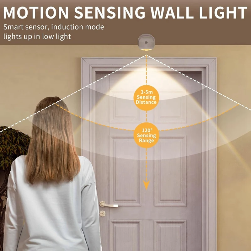 1 Piece LED Wall Sconce Motion Sensor ABS 3 Color Sunset Wall Lamp For Bedroom,Wall Light