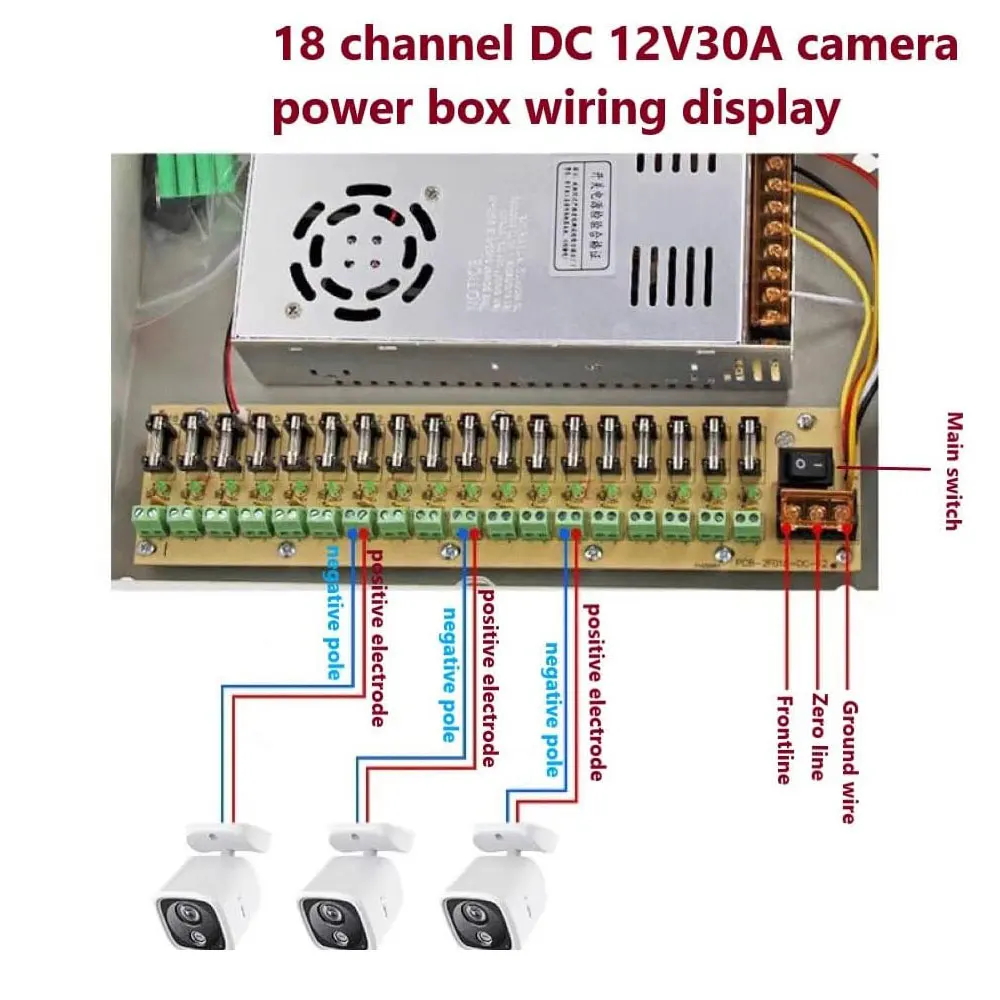 18 Channel 12 Volt DC Output 30A Camera Power Supply Box for CCTV DVR Security System and Distributed Cameras image 4