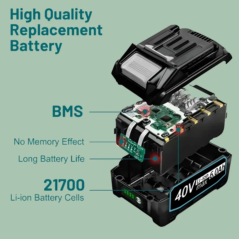 40V Power tools replacement battery For Makita 40V XGT battery BL4050F 6.0Ah, BL4050F For brush cutter GRU13