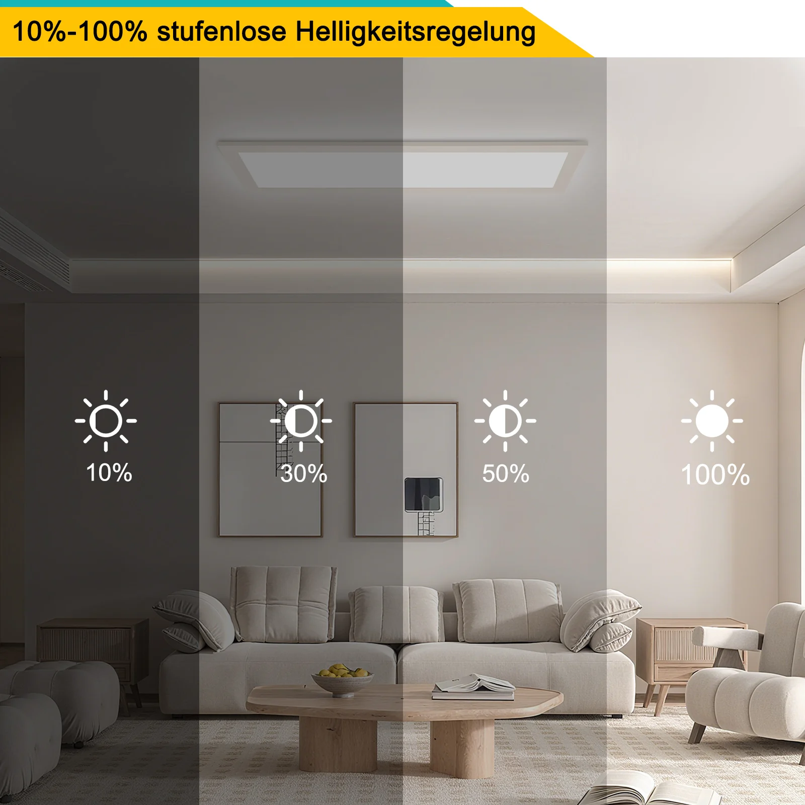 لوحة إضاءة سقف LED بيضاء 58 × 20 سم، 24 وات 3100 لومن، مصباح مسطح قابل للتعتيم 3000 كلفن - 6500 ك مع جهاز تحكم عن بعد، ضوء مستطيل حديث لغرفة المعيشة وغرفة النوم والمطبخ