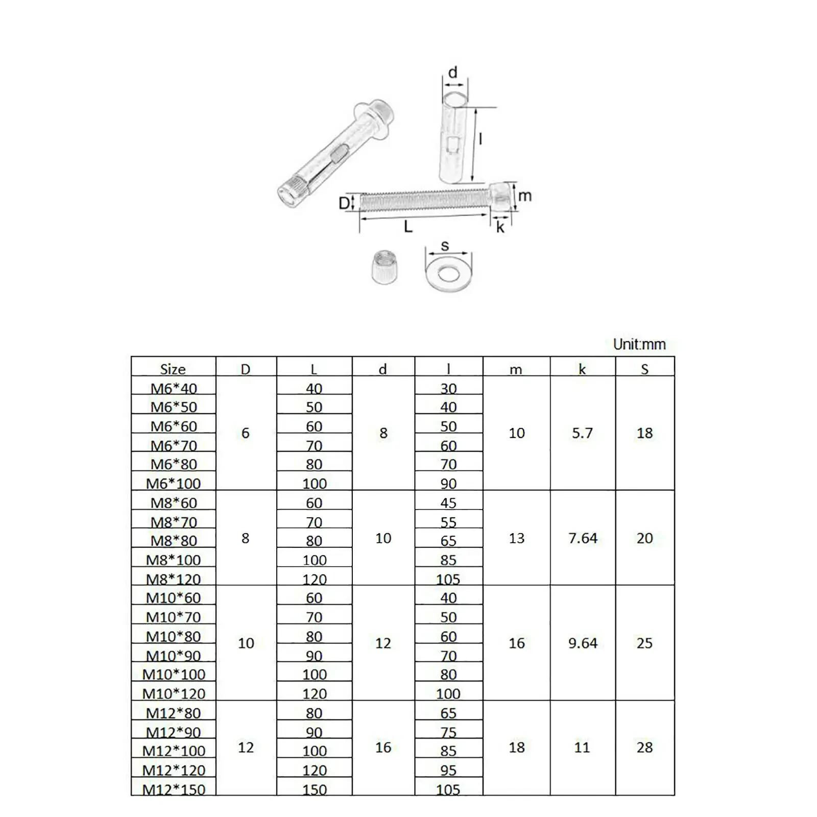 M6 M8 M10 M12 304 Stainless Steel Hexagon Hex Socket Head Built-in Expansion Screw Allen Internal Expansion Concrete Anchor Bolt