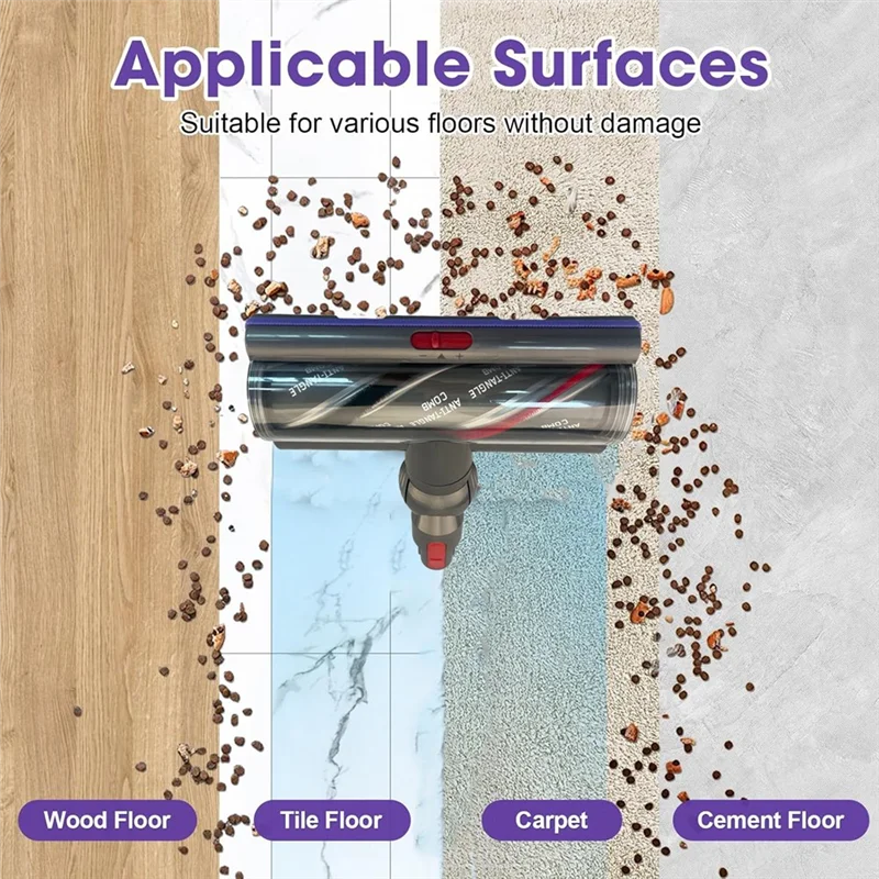 HIM-Saugkopf mit hohem Drehmoment für Dyson V10 V11 V15 Vakuumaufsätze, Anti-Tangle-Design für Teppiche und Hartböden