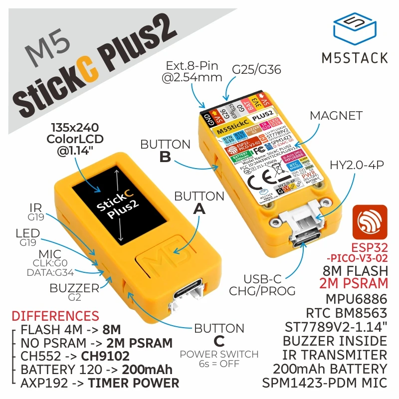 M5Stack Official M5StickC PLUS2 ESP32 Mini IoT Development Kit