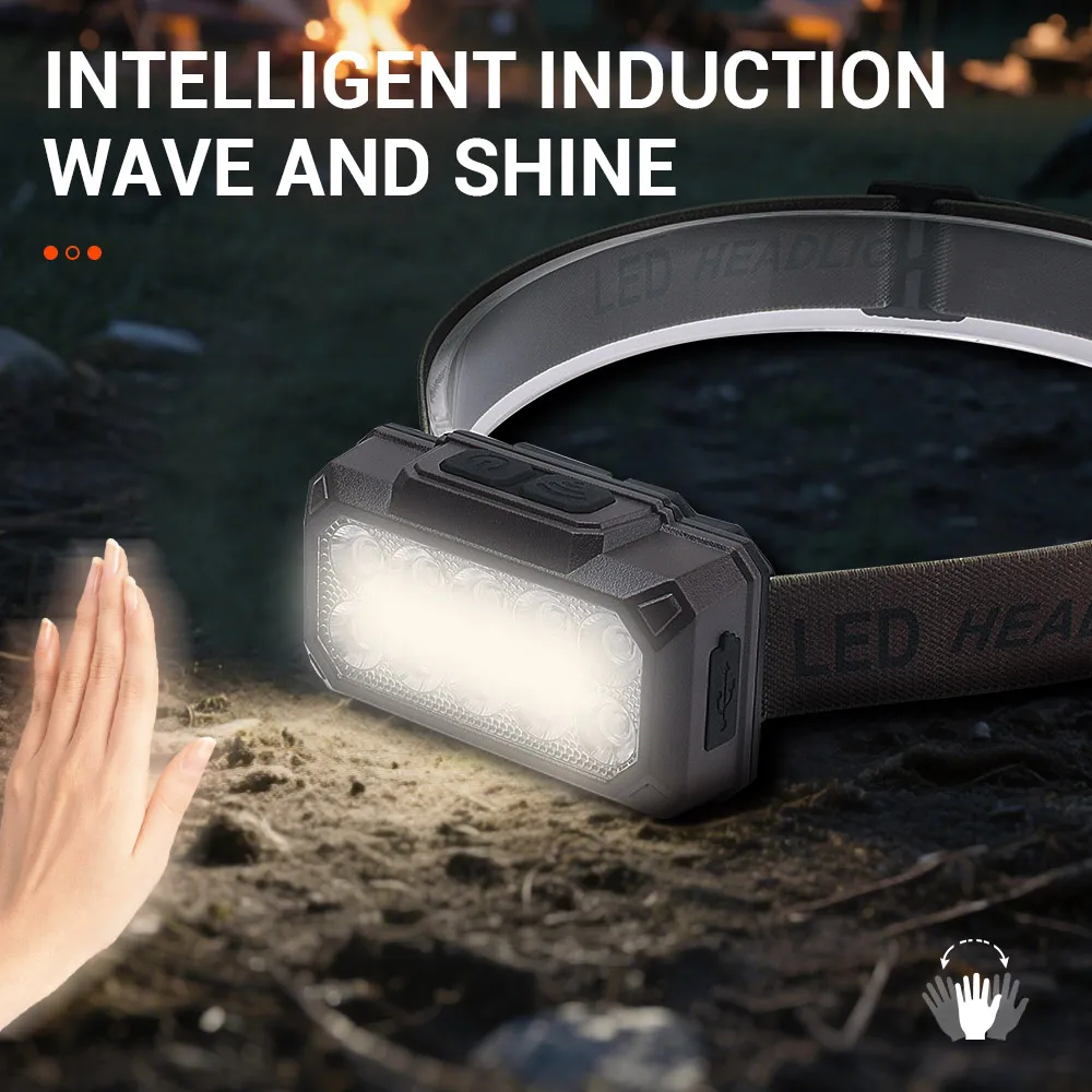 BORUiT LED Headlamp Sensor Headlight USB C Rechargeable Head Lamp 8 Lighting Modes Built-in Battery Camping Fishing Lantern