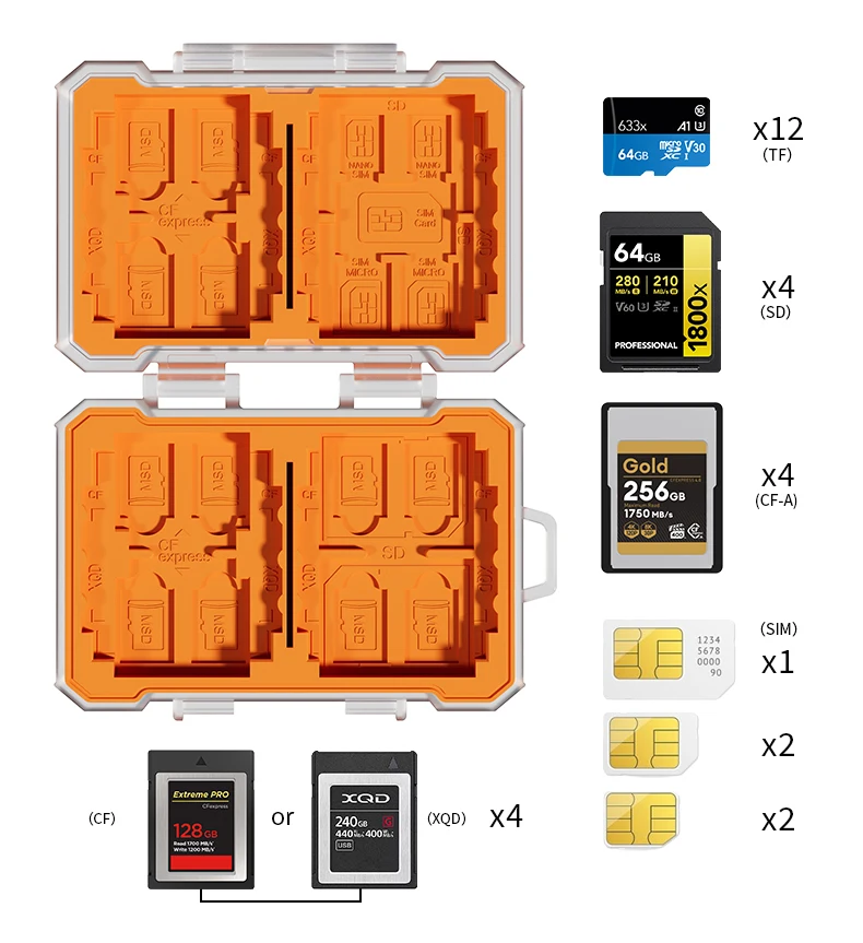Kamera SD-Kartenhülle CFexpress B Aufbewahrung Wasserdichtes TF-Kartenetui Anti-Shock-Speicherkartenhüllen für CF SIM Fotografie Zubehör – Detail 12