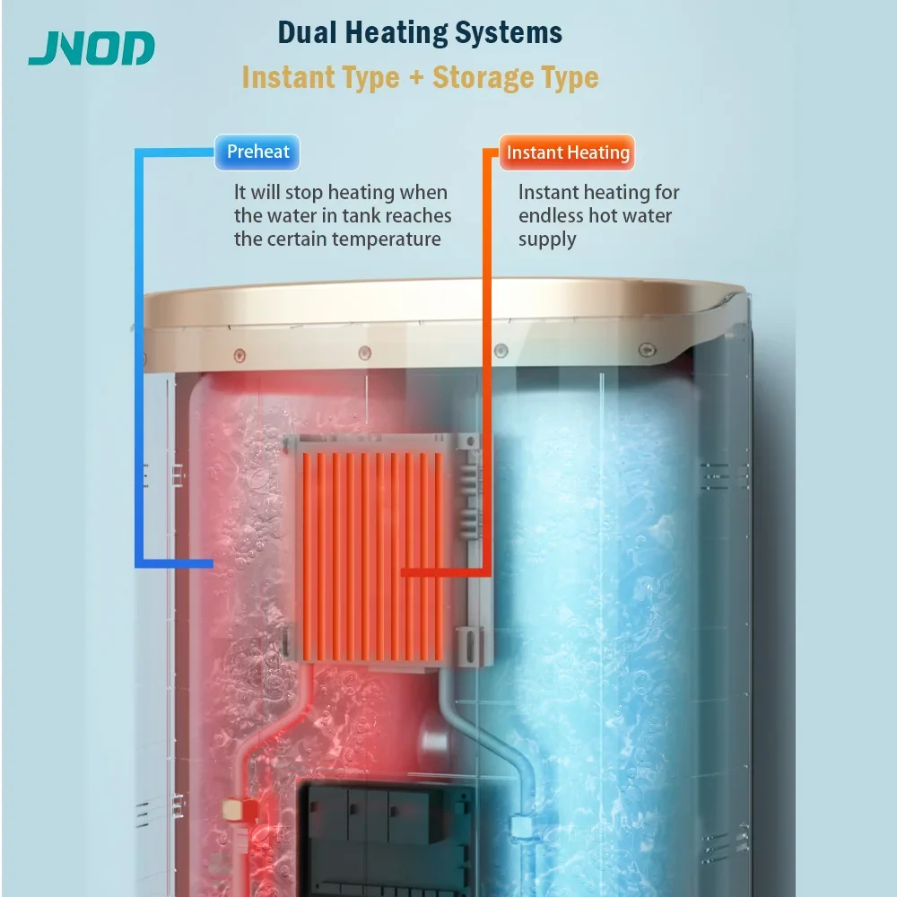 OEM ODM 5.5kW двойная система отопления 25L емкость для хранения нагреватель горячей воды Электрический мгновенный безрезервуарный Гейзер для душа