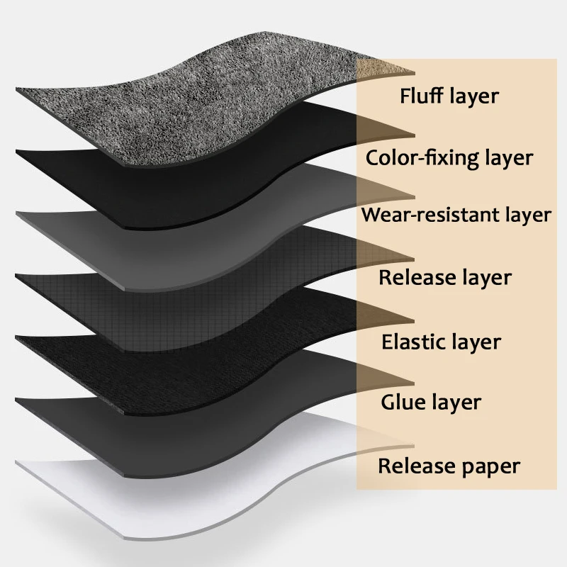 ذاتية اللصق من جلد الغزال لزجة الكاتارا الجلود القماش التصحيح ملصق DIY بها بنفسك أريكة الجدول كرسي حقيبة الأحذية السرير السيارات الداخلية