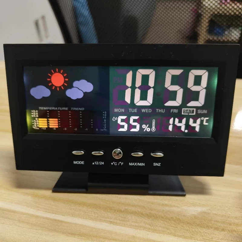 Large Screen Weathe…