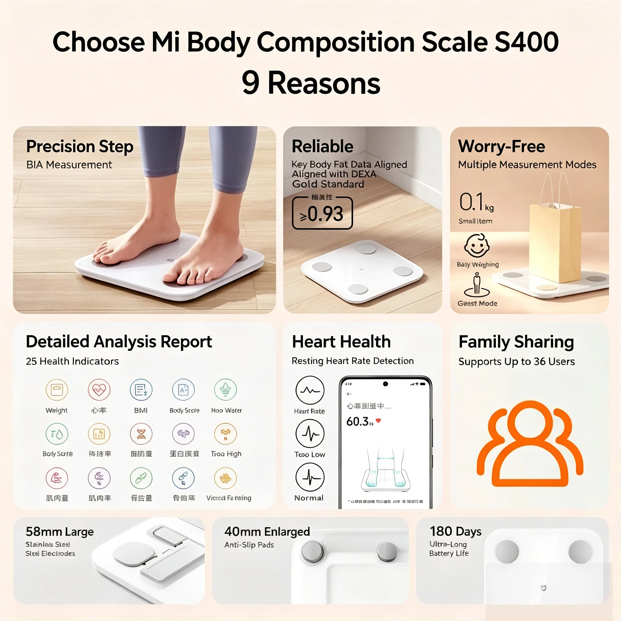 Xiaomi Weight Scale S400 Body Fat Scale for Home Use, Smart and Accurate Scale for Weight Loss