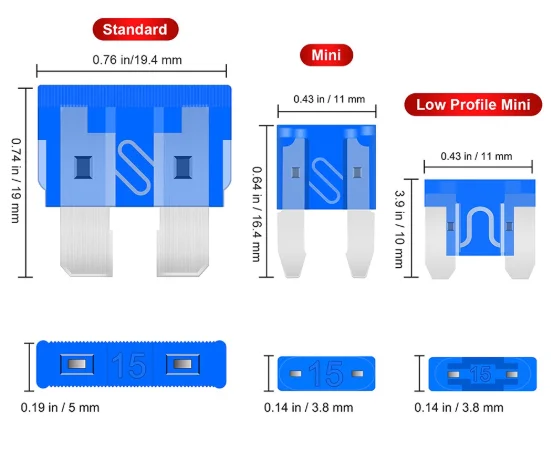 ชุดคลิปฟิวส์ขนาดกลาง + ขนาดเล็ก + ขนาดมินิ จำนวน 306 ชิ้น แบบคละขนาด + ปากกาวัดไฟ กล่องฟิวส์ในรถยนต์ บรรจุในชุดเดียวกัน