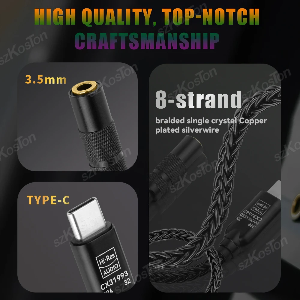 CX31993 MAX97220 Dual Chip Type C to 3.5mm Headphone Amplifier DAC HiFi Audio Decoder IEM AMP Smartphone Adapter for Android