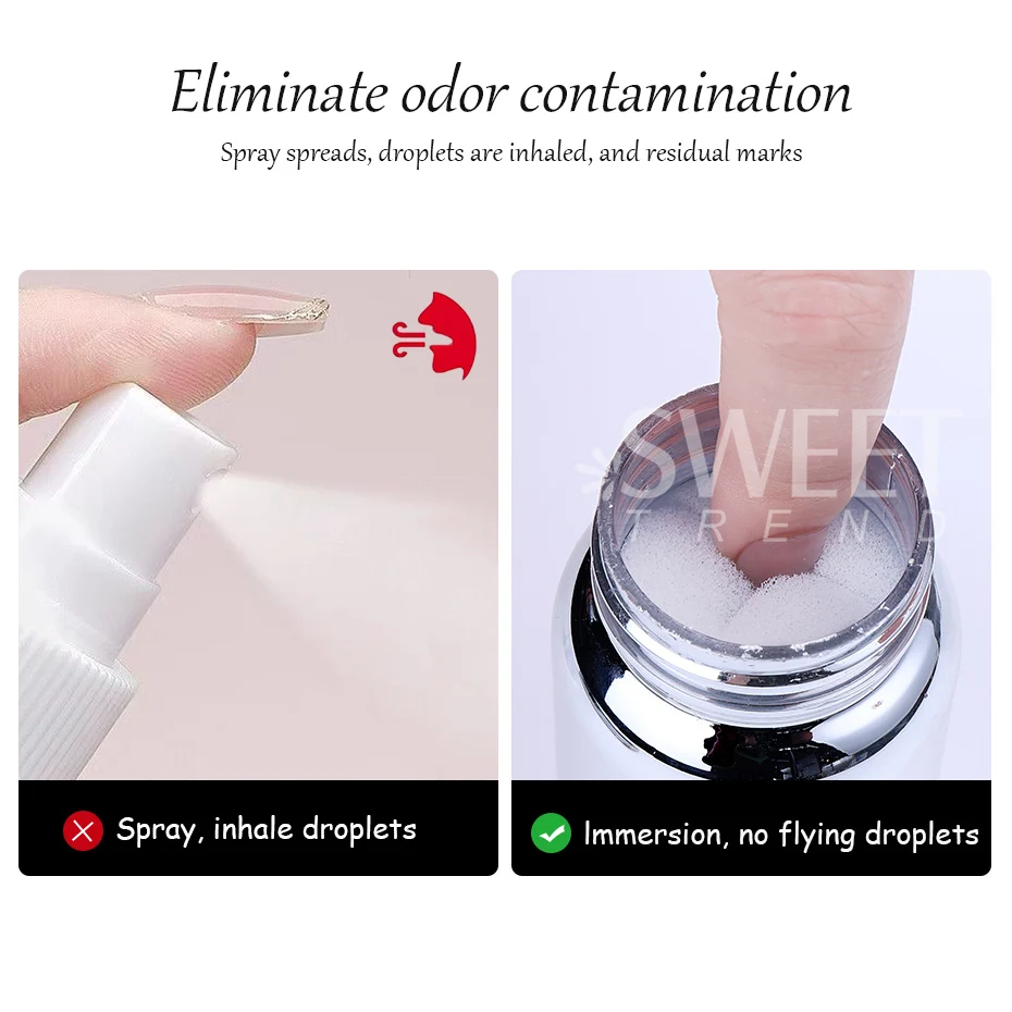 1/2個入り 80ml ネイルグルーリムーバー 付け爪用 簡単除去 固形接着剤 ジェルネイルチップリムーバー ネイル用品