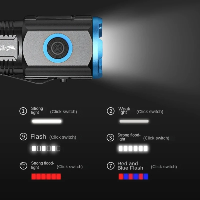 Pocket EDC Mini Led Flashlights USB Rechargeable with 18350 Battery Strong Powerful Outdoor Torch Camping Lamp COB Work Light