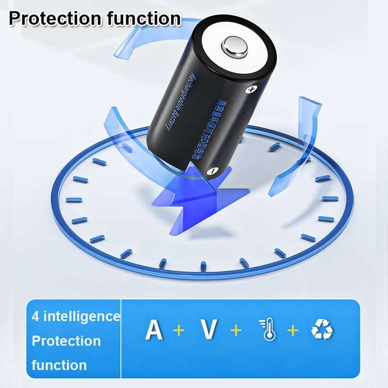 USB 충전식 무선 전기 가위, 원단 판지 카펫 가죽 칼날용, 강력한 가위 절단 도구, 3.6V, 2000mah