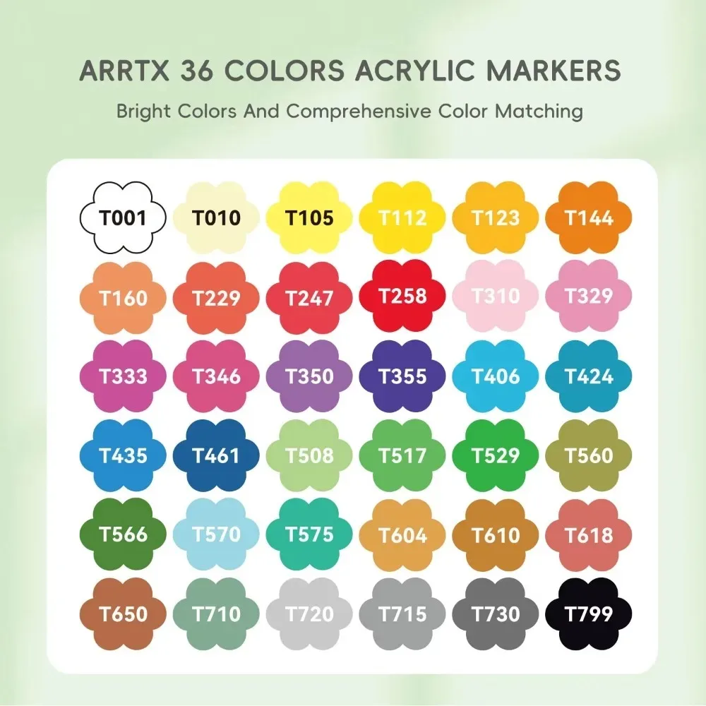 Arrtx 36/60 Colors  Direct Liquid Ink Acrylic Paint Pens Brush Tip for Rock Painting Stone, Glass, Egg, Wood, DIY Crafts