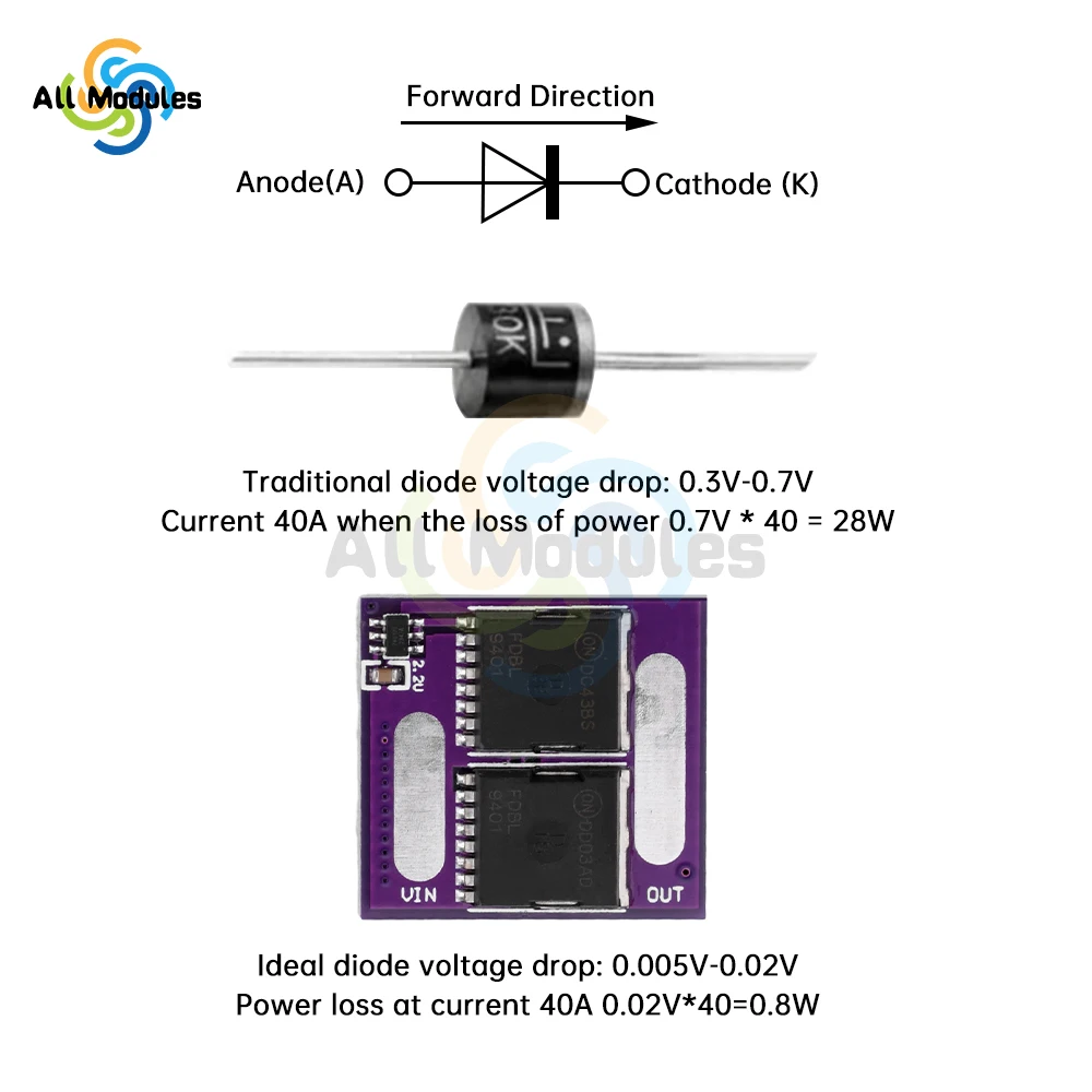 60A No Voltage Limit Ideal Diode Module Anti Backflooding Anti Reverse Connection Diode Two MOS No Ground Required