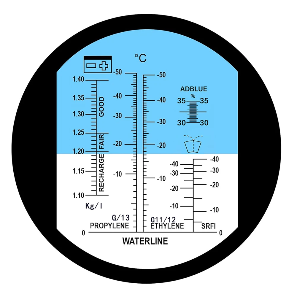 Freezing Point Meter Refractometer Car Urea30~35%/Antifreeze-50-0℃/Glass-40-0℃/Battery1.1-1.4 Measuring Concentration Detector