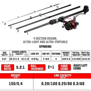 10 best sales Drehset - №8