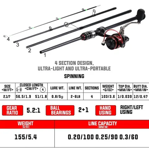 Sougayilang spinnfiskekombination 2,1 m ultralätt spö i kolfiber med 4 sektioner och fiskerulle med 5,2:1 utväxling 10 best sales spinnset - №8