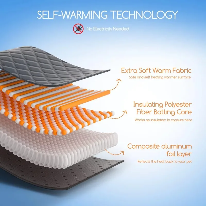 Super Soft Cushion Cat Dog Heating Pad Nest Winter Heating Constant Temperature Waterproof Cloth Pet Blanket view 2