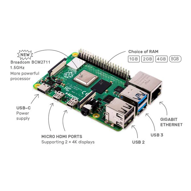 Raspberry Pi 4 Model B 1 2 4 8 GB RAM Cortex-A72 ARM v8 64-bit SoC 1.5GHz Gigabit Ethernet WiFi BLE 4K Video RPi 4B Pi4