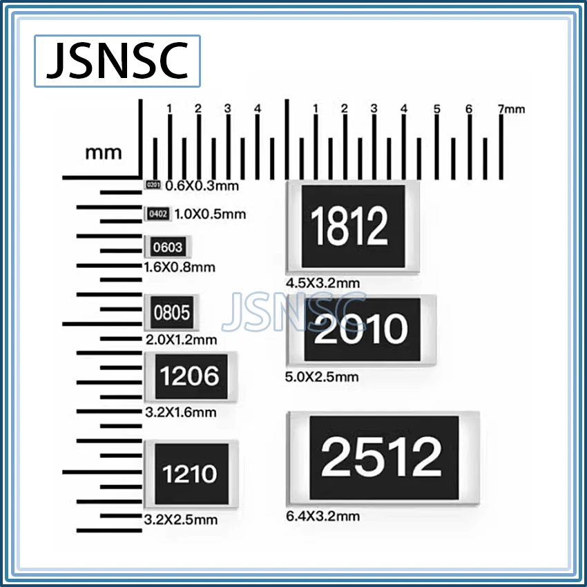 Resistor da microplaqueta SMD 1608 de JSNSC, 0603 F, 1%, 7.68K-680K, 7.87K, 8.06K, 8.2K, 8.25K, 8.45K, 8.66K, 8.87K, 9,09 K, 9,1 K, 9,31 K, 9,53 K, 9,76 K, 5000 PCes