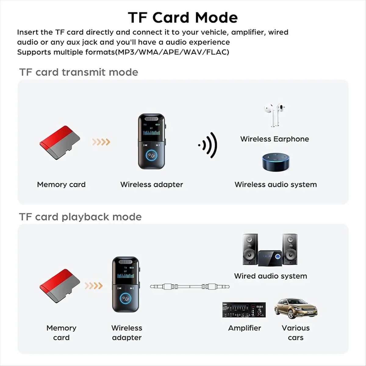 t80c-transmissor-e-receptor-bluetooth-54-2-em-1-adaptador-de-Audio-sem-fio-portatil-com-conector-de-35mm-aux-para-tv-pc-fones-de-ouvido-carro