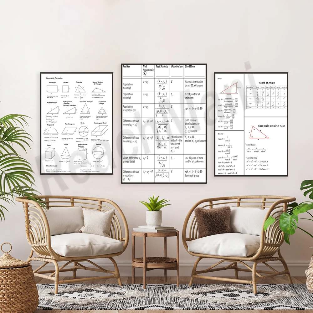 Trigonometry formula table, statistics formula table, geometry formula table, printable educational poster, math teacher gift