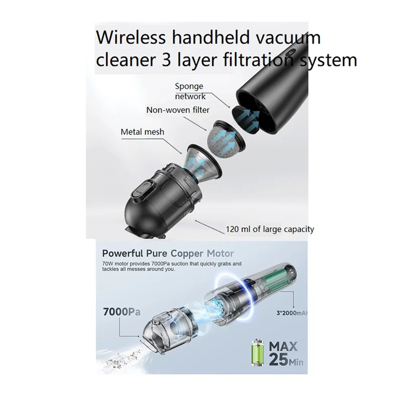 L74A Car Vacuum Handheld Vacuum Cordless Mini Portable Vacuum Cleaner with Suction