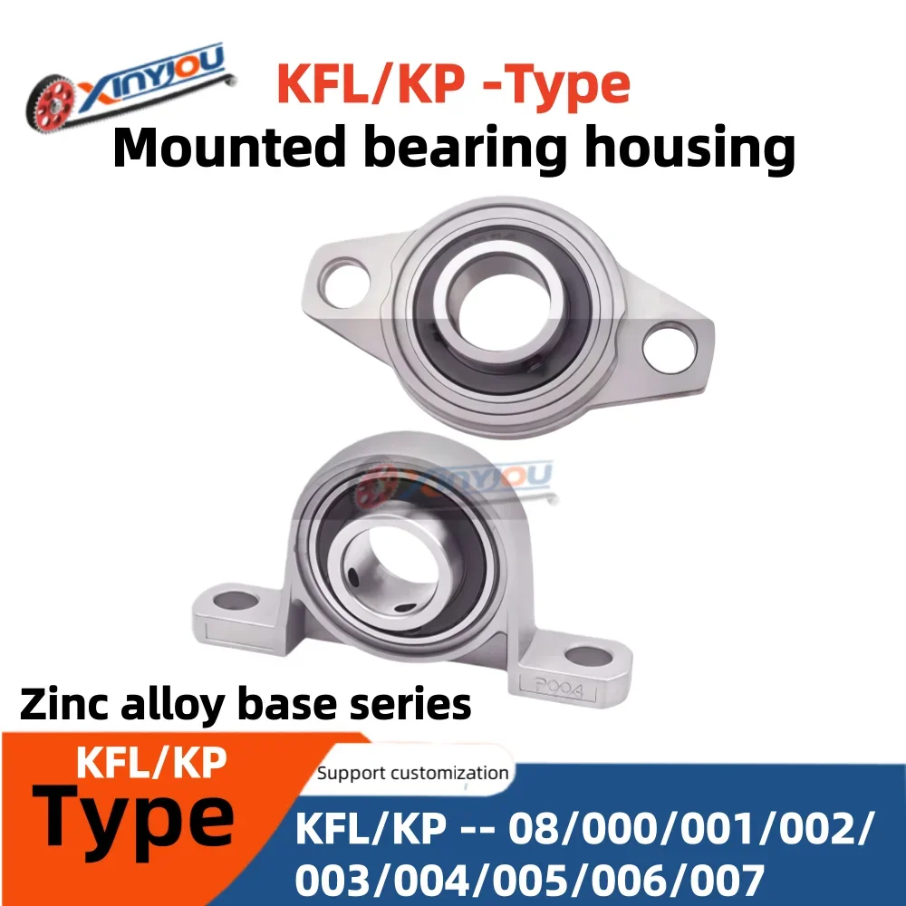 1Pcs 8Mm To 35Mm Bo…