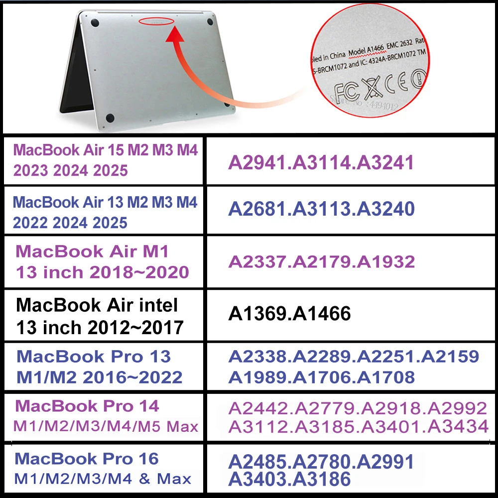 Étuis pour ordinateur portable pour Macbook Pro 14, M5 M2 A2779 2023 Pro 16, housse M3 M4 M1, Mac Book Air 13, 2022, 13.6, A2681 Air 15.3, A2941
