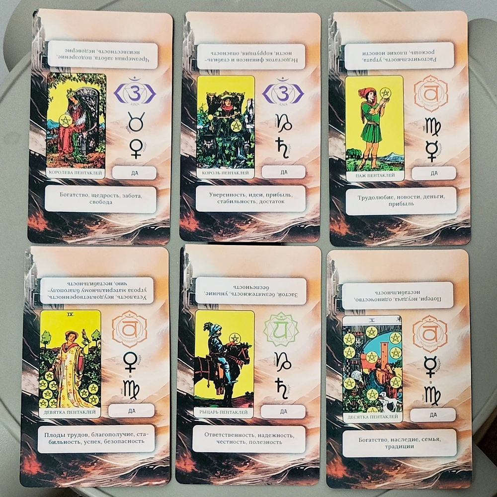 Learning Tarot Deck - 78 Cards 10.3*6cm with Russian Interpretations, Planetary Symbols, and Yes/No Answers in Russian Language