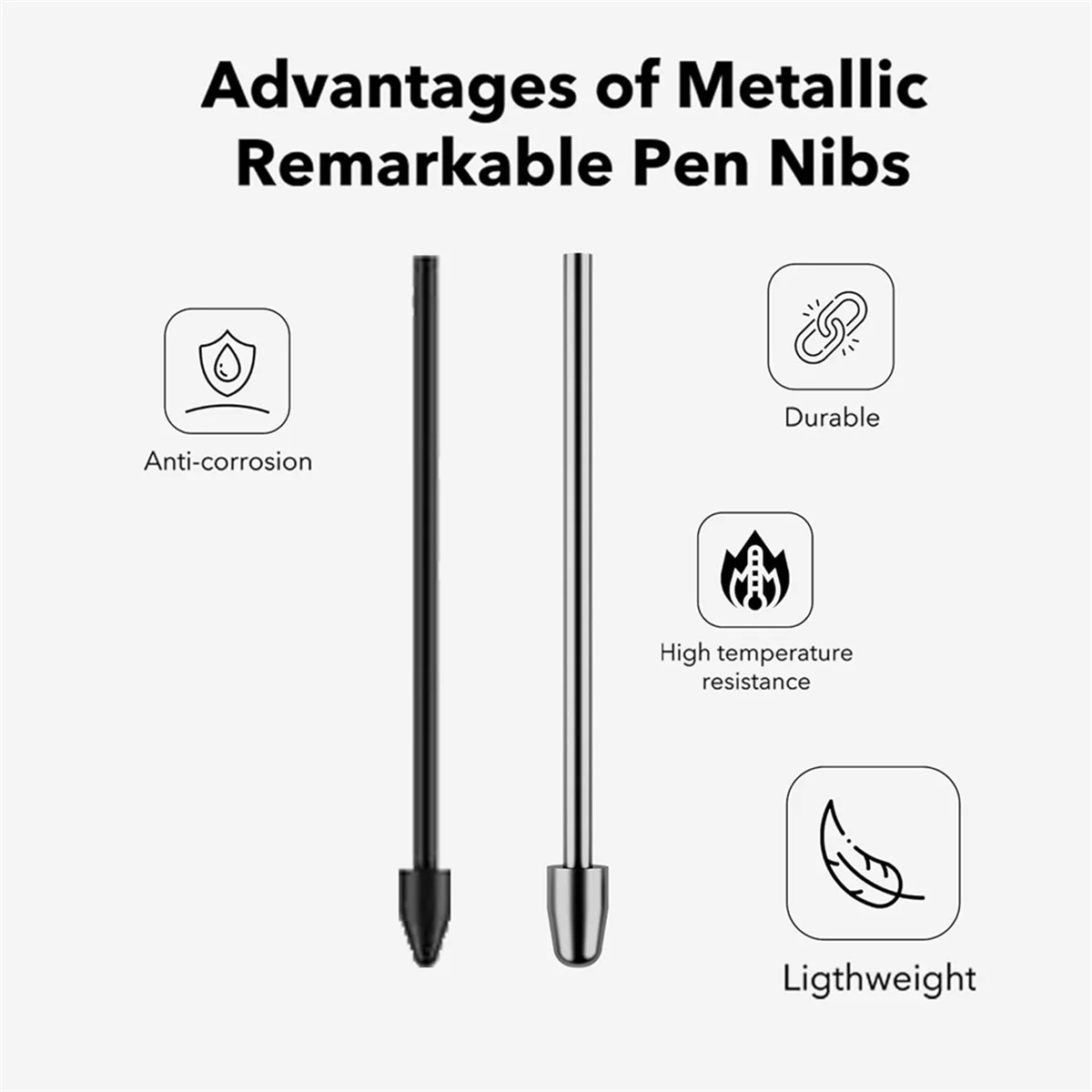 Stylus Pen Nibs/Tips for Samsung Galaxy Tab S9/S9FE+/S9/S8/S7/S22/S23/Ultra S Pen Plastic+Titanium Nibs(10+2Pcs Set)