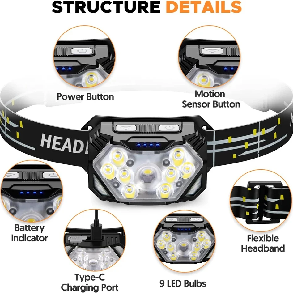 9 LED Headlamp USB C Rechargeable Headlight 10 Modes Waterproof Motion Sensor Head Lamp Work Flashlight New 2000LM Ultra Bright