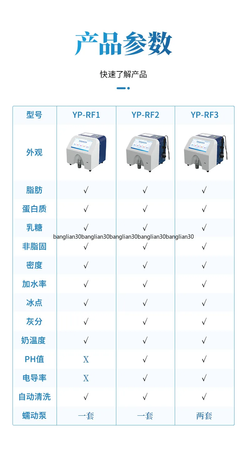 Milk Composition Alpaca Camel Analysis and Testing Equipment Dairy Product Nutrition  Detector