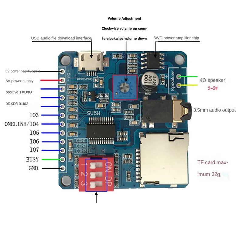 M16K-2X DY-SV5W Voice Playback Module For MP3 Music Player Voice Playback Amplifier 5W SD/TF Card Integrated UART I/O Trigger