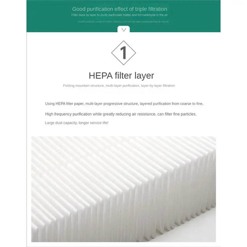 

goodok HEPA Filter and Activated Carbon Filter Set for Sharp KC-CG60-S KC-CG60-T KC-CG605-T Air Purifier Parts