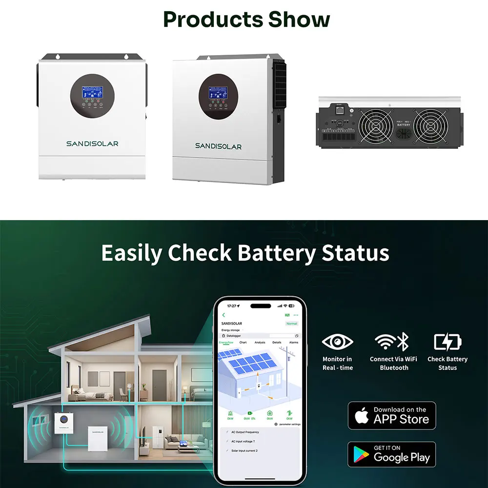 SANDISOLAR 3KW 4000W Hybrid Solar Inverter 24V 110V 100A MPPT Pure Sine Wave Off Grid 50Hz/60Hz for Home Use US Warehouse