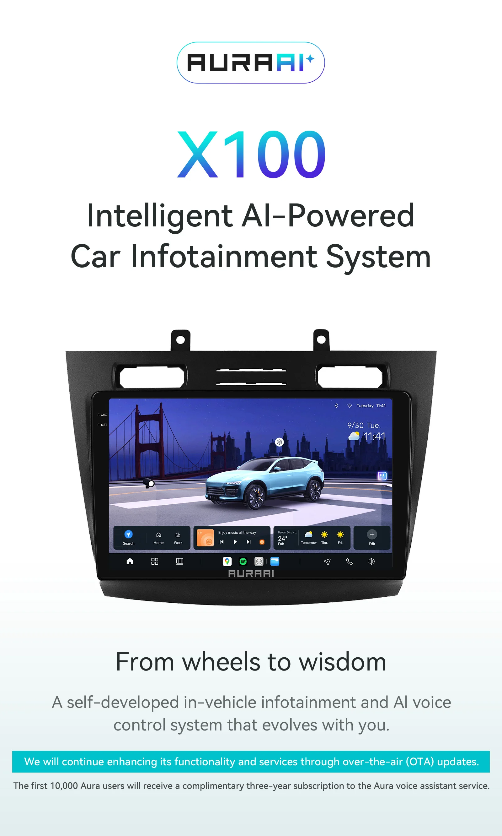 

Мультимедийная GPS-система Android с RDS и 4G, CarPlay для Ford Transit/Tourneo Connect 2005-2010 (европейская версия)/2010-2014 (американская версия)