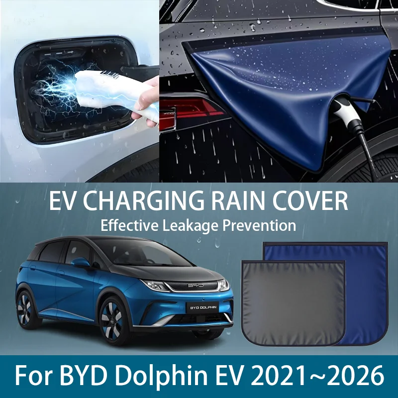 Electric Vehicle Ch… - image
