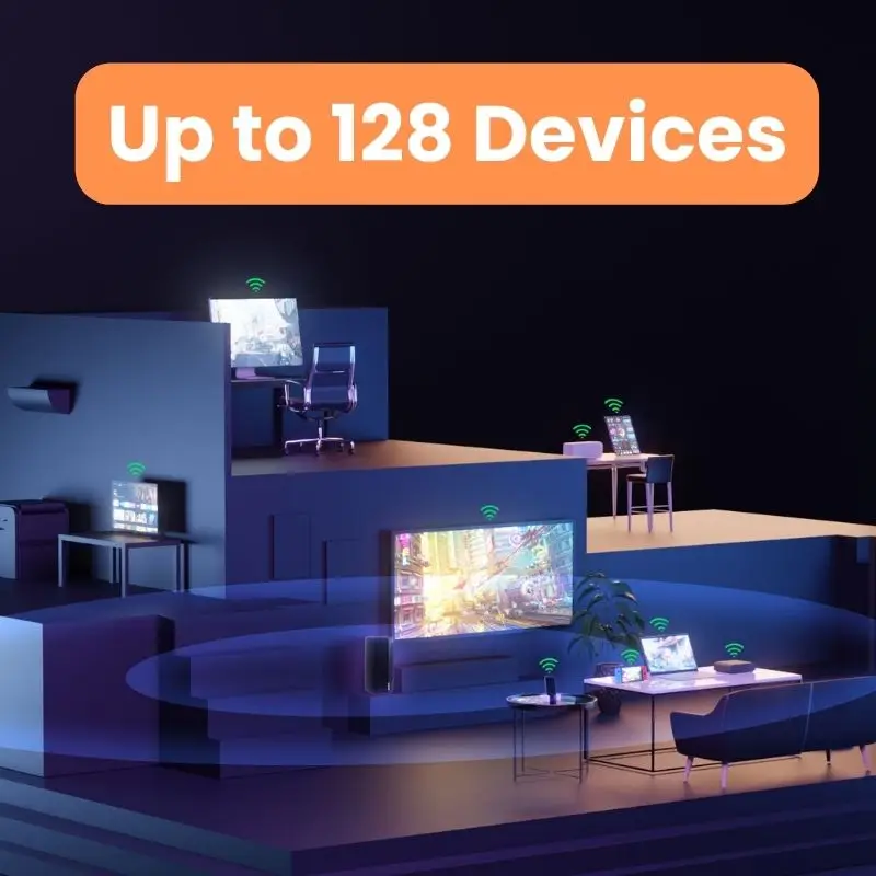 Offerta 5G ROUTER AX1500 AX1800 WI-FI 6 MODEM WIFI HOTSPOT WIFI 5G/4G/3G multi-modo 2,4 GHZ 5GHZ ROUTER a maglie 5G scheda WIFI SIM