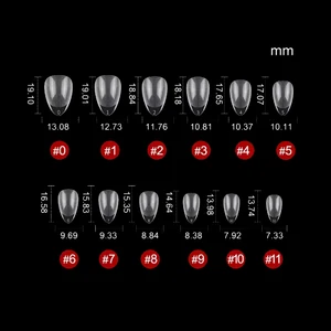 Tırnağın uzatılmasının 6 büyük satışı-no. 5